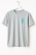 BOARD EVOLUTION T-S
